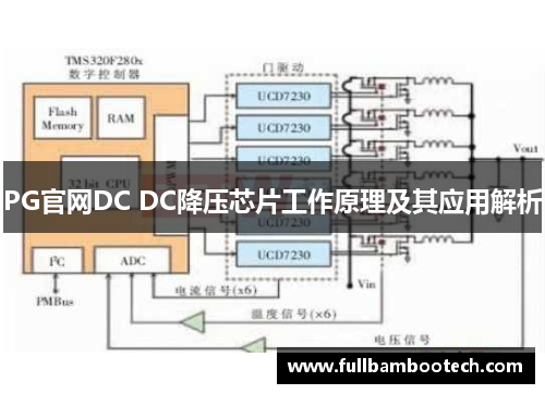 PG官网DC DC降压芯片工作原理及其应用解析