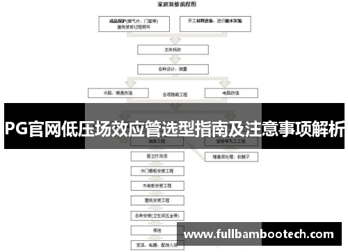 PG官网低压场效应管选型指南及注意事项解析