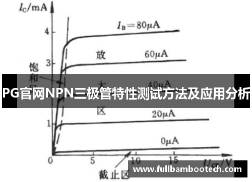 PG官网NPN三极管特性测试方法及应用分析